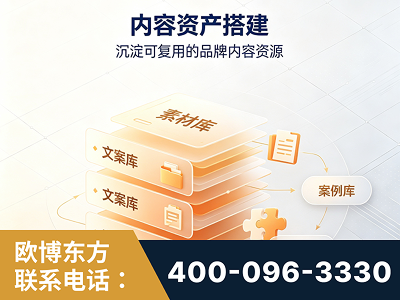 淄博-内容资产搭建