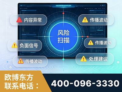 淄博-场景问题监测