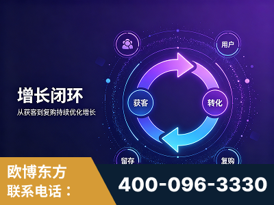 淄博-服务有保障，一企一案深度诊断