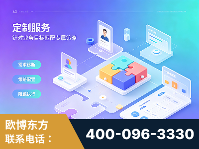 淄博-一站式打造GEO全链增长闭环