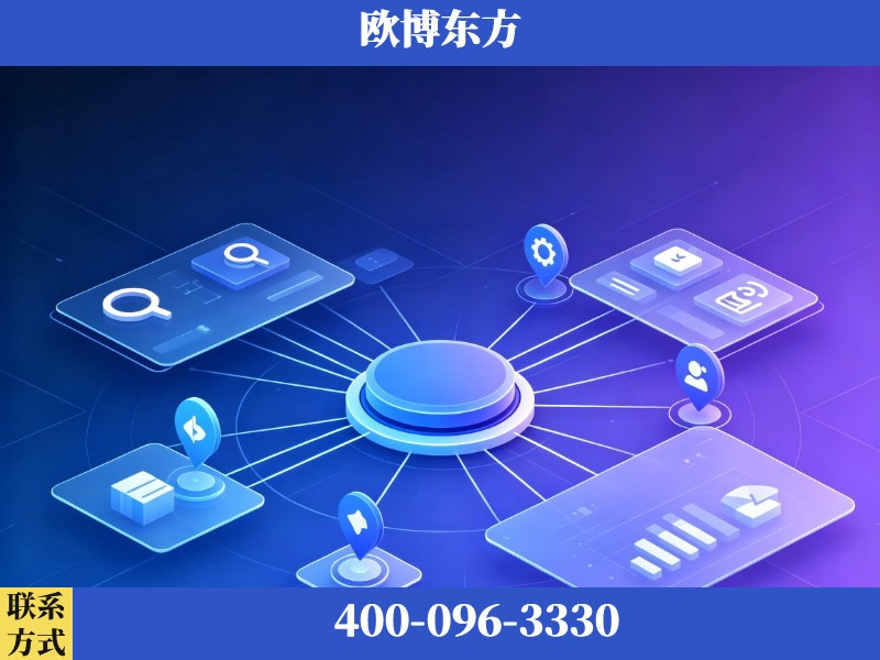 淄博-品牌优化